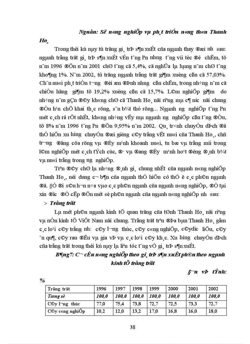 image for page Phương hướng và giải pháp chủ yếu nhằm đẩy mạnh chuyển dịch cơ cấu ngành kinh tế của tỉnh Thanh Hoá