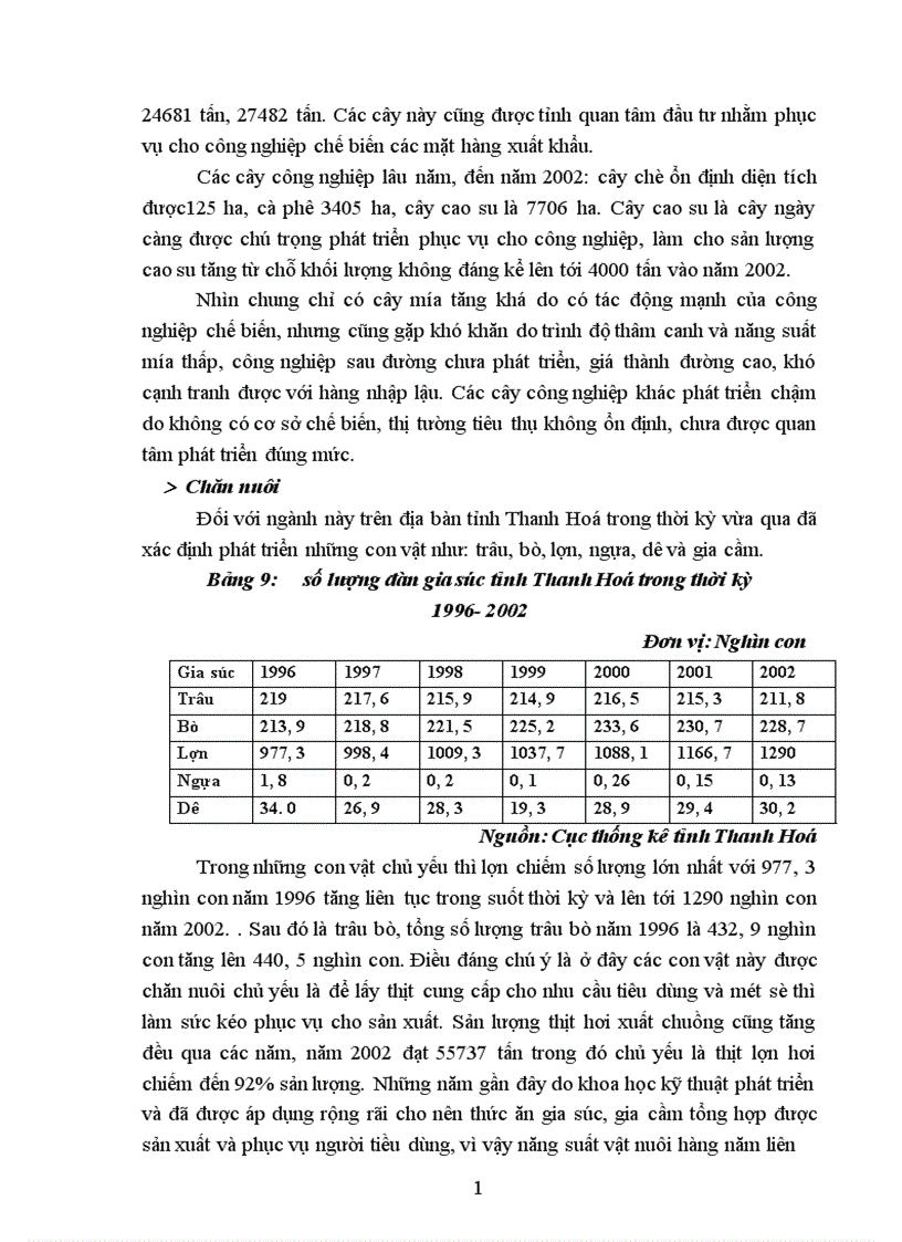 image for page Phương hướng và giải pháp chủ yếu nhằm đẩy mạnh chuyển dịch cơ cấu ngành kinh tế của tỉnh Thanh Hoá