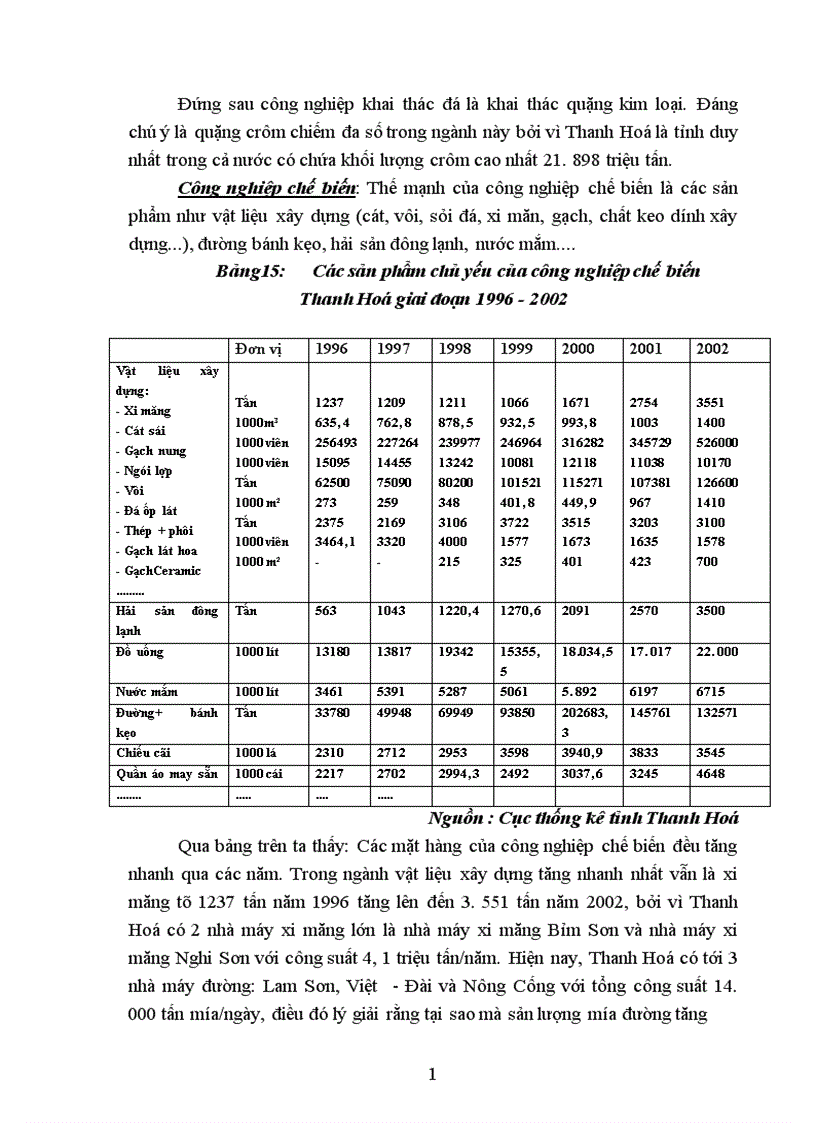 image for page Phương hướng và giải pháp chủ yếu nhằm đẩy mạnh chuyển dịch cơ cấu ngành kinh tế của tỉnh Thanh Hoá