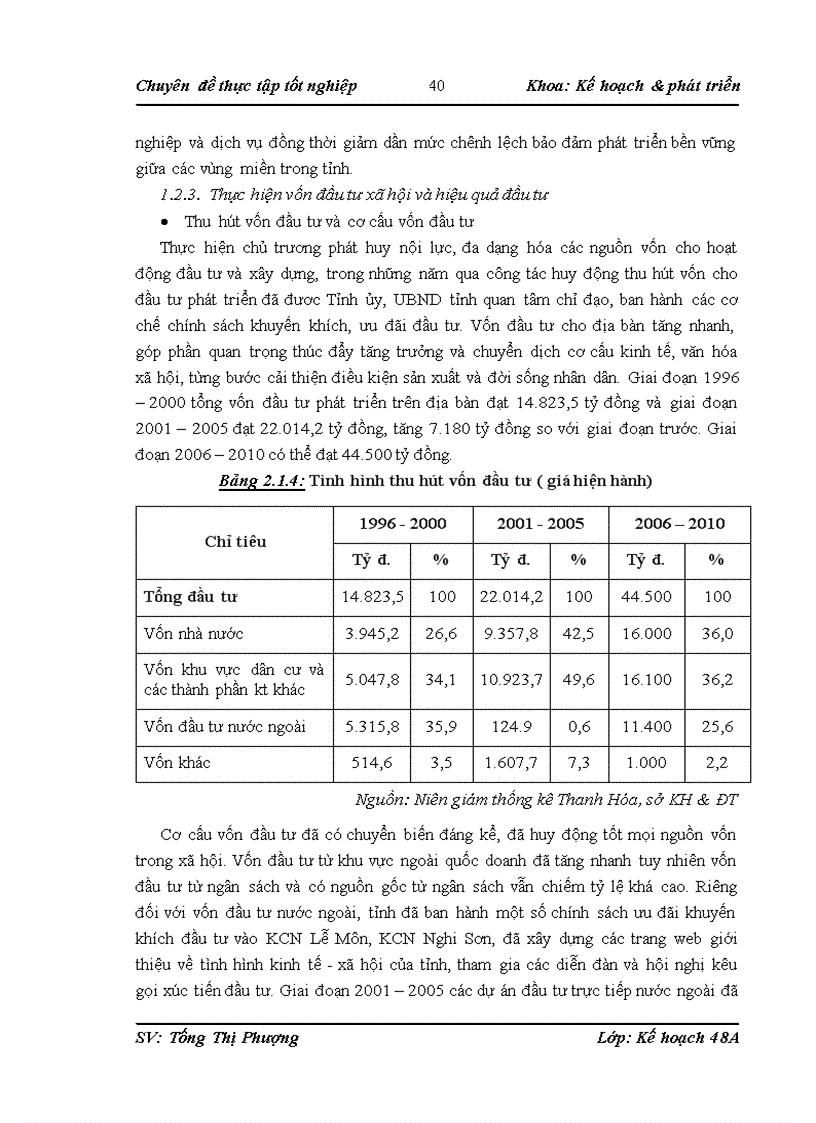 image for page Định hướng và giải pháp chuyển dịch cơ cấu ngành công nghiệp tỉnh Thanh Hóa giai đoạn 2011 2020 theo hướng công nghiệp hóa hiện đại hóa 1