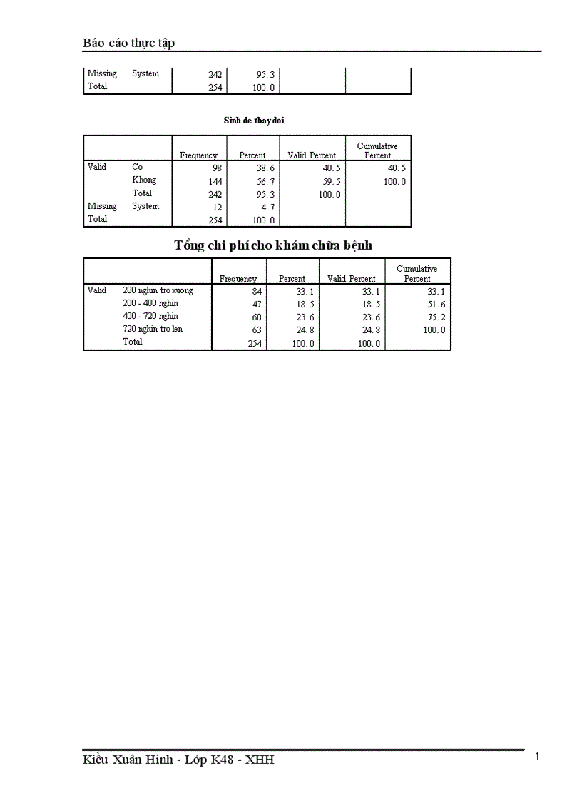 image for page Ảnh hưởng của môi trường đến sức khoẻ của người dân tân lập Qua khảo sát xă hội học tại xã Tân Lập huyện Mộc Châu Tỉnh Sơn La tháng 5 2007