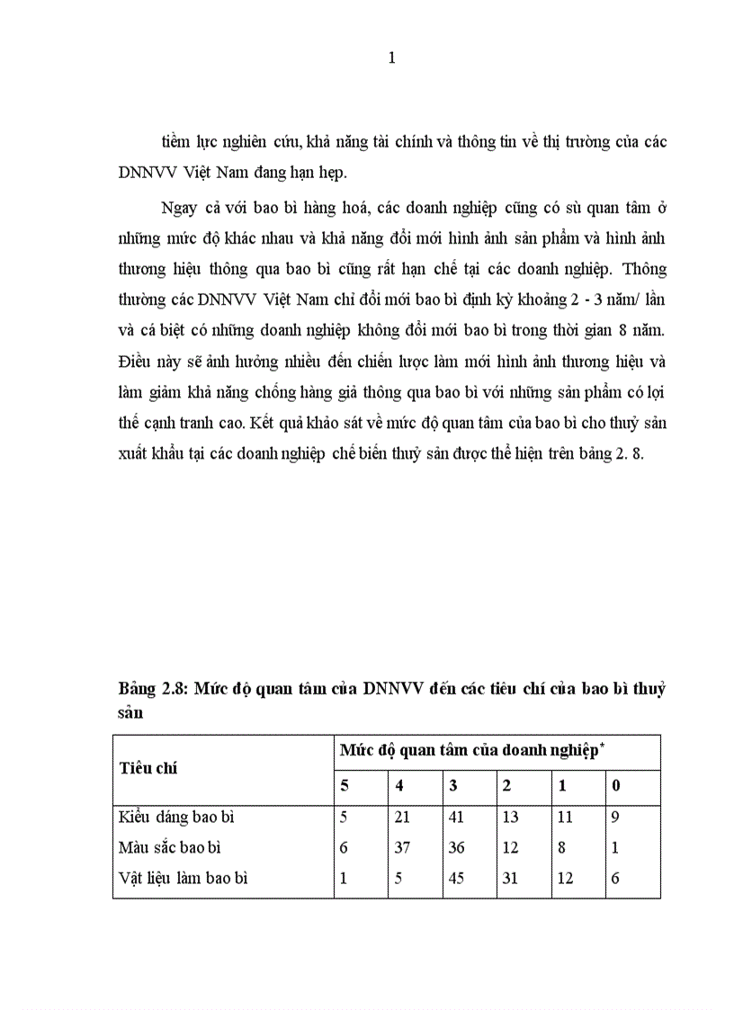 image for page Giải pháp nâng cao năng lực cạnh tranh trong xuất khẩu của các doanh nghiệp nhỏ và vừa của Việt Nam trong bối cảnh hội nhập kinh tế quốc tế