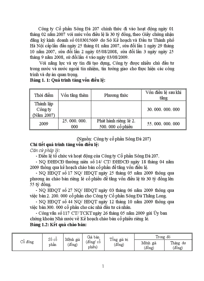 image for page Kết quả hoạt động sản xuất kinh doanh công ty cổ phần sông đà 207