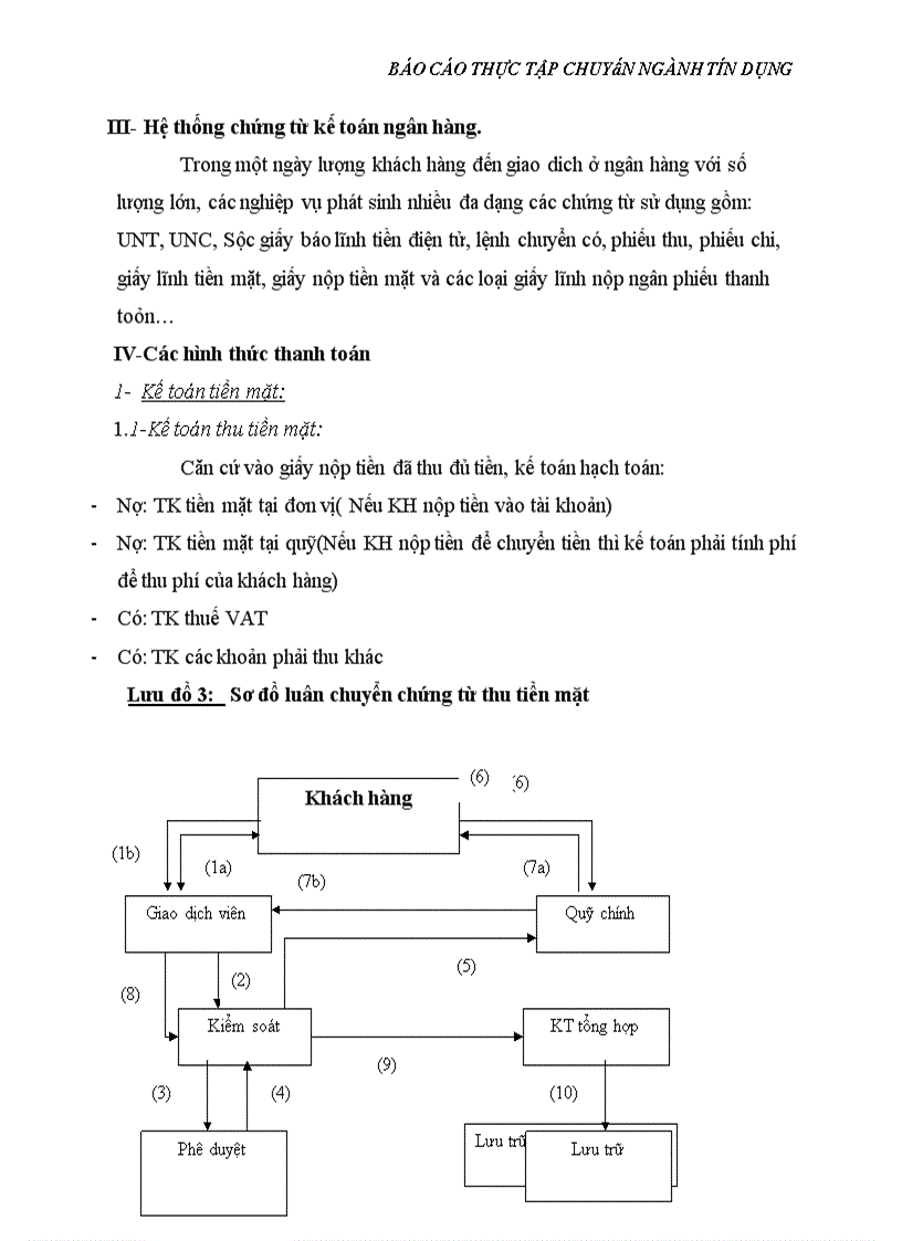 image for page Báo cáo thực tập tốt nghiệp tại Ngân hàng TMCP Công thương Việt Nam Chi nhánh Đống Đa Hà Nội