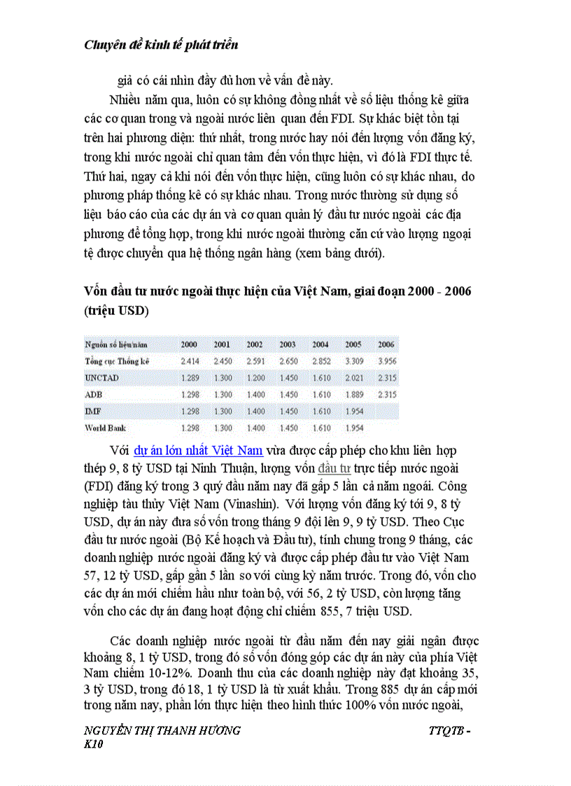 image for page Vốn FDI và các ảnh hưởng của nó tới sự phát triển kinh tế ở Việt Nam