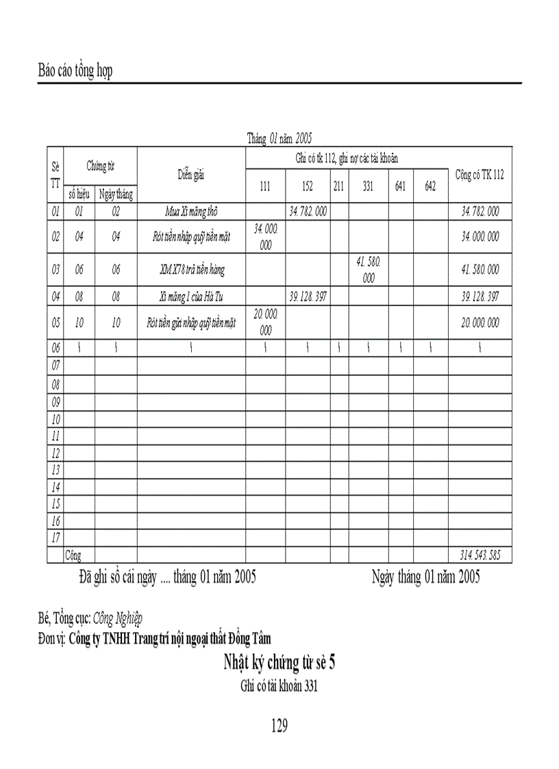 image for page Thực hành kế toán tại Công ty TNHH Trang trí nội ngoại thất Đồng Tâm
