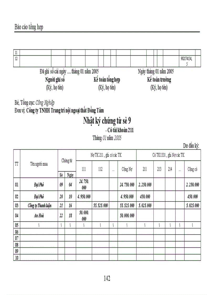 image for page Thực hành kế toán tại Công ty TNHH Trang trí nội ngoại thất Đồng Tâm