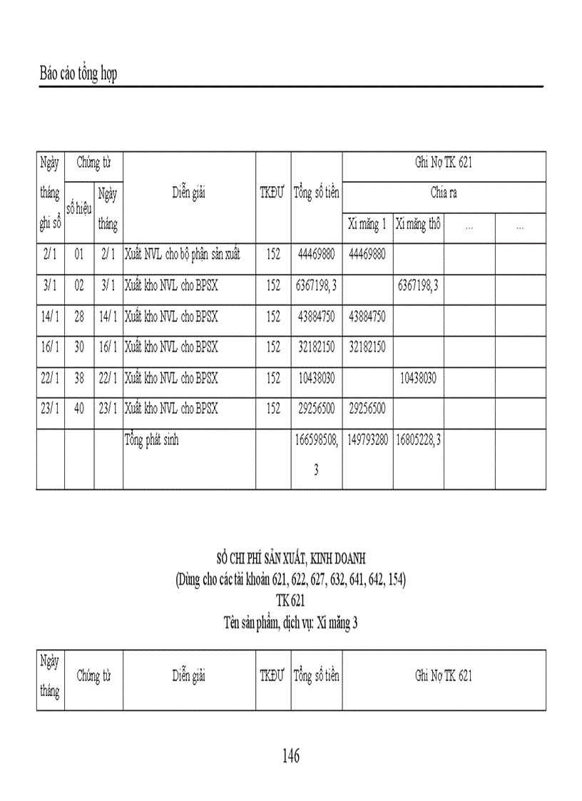 image for page Thực hành kế toán tại Công ty TNHH Trang trí nội ngoại thất Đồng Tâm