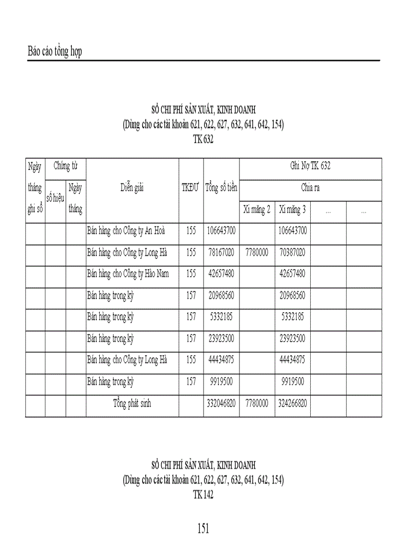 image for page Thực hành kế toán tại Công ty TNHH Trang trí nội ngoại thất Đồng Tâm
