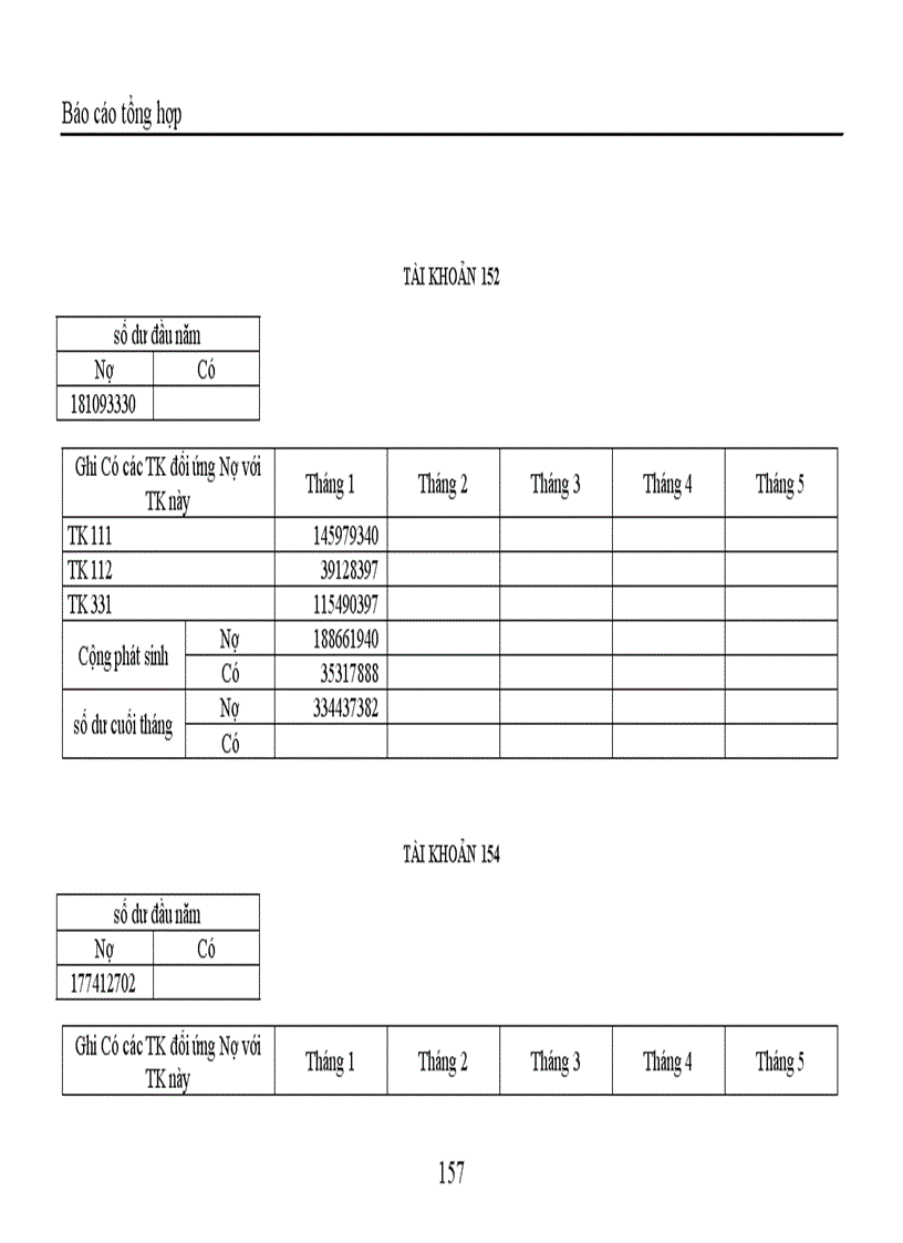 image for page Thực hành kế toán tại Công ty TNHH Trang trí nội ngoại thất Đồng Tâm
