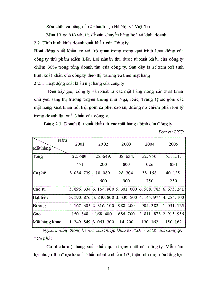 image for page Một số giải pháp nhằm nâng cao hiệu quả kinh doanh xuất khẩu tại Công ty Thực phẩm Miền Bắc