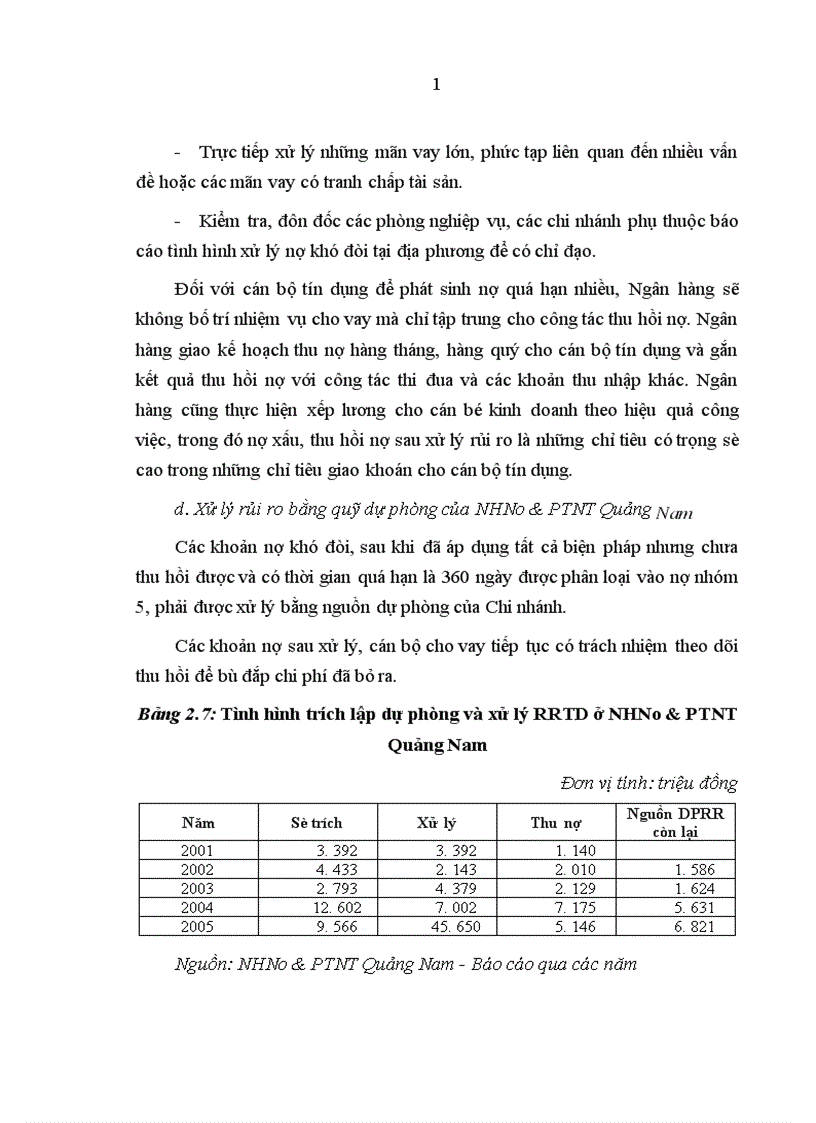image for page Quản lý rủi ro tín dụng trong hoạt động kinh doanh của NHNo PTNT Quảng Nam
