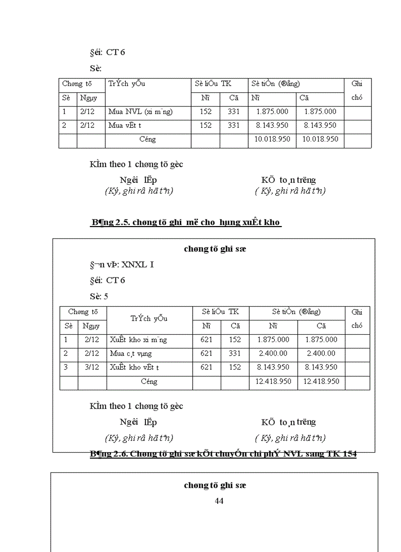 image for page Một số ý kiến đóng góp nhằm hoàn thịên kế toán chi phí sản xuất và tính giá thành sản phẩm xây lắp Xí nghiệp xây lắp I 1