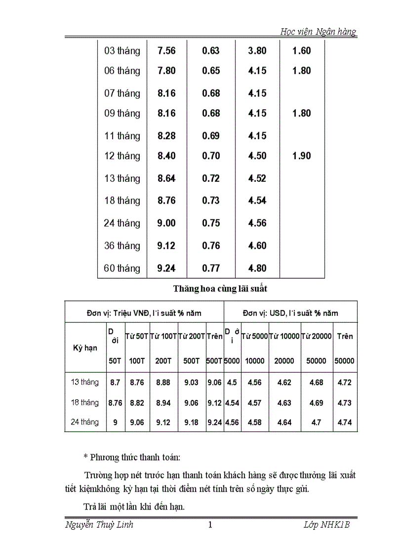 image for page Báo cáo thực tập tổng hợp tại NHĐT PT Quang trung