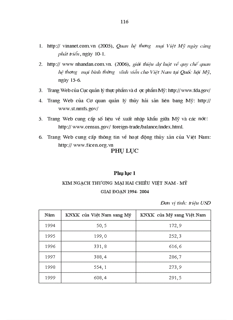 image for page Năng lực cạnh tranh của hàng thủy sản Việt Nam trên thị trường Mỹ