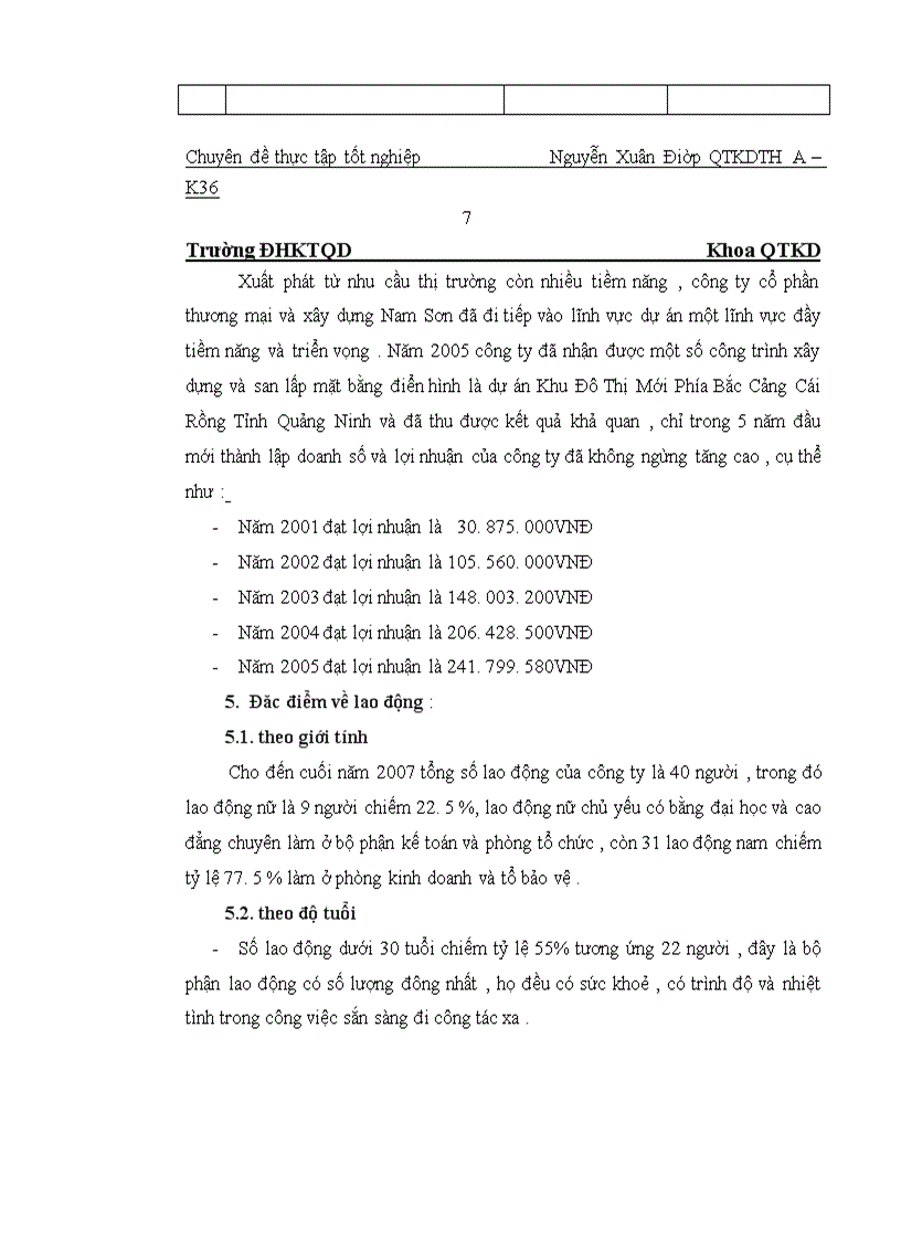 image for page Hoàn thiện công tác tổ chức bán hàng tại công ty cổ phần thương mại và xây dựng Nam Sơn 1