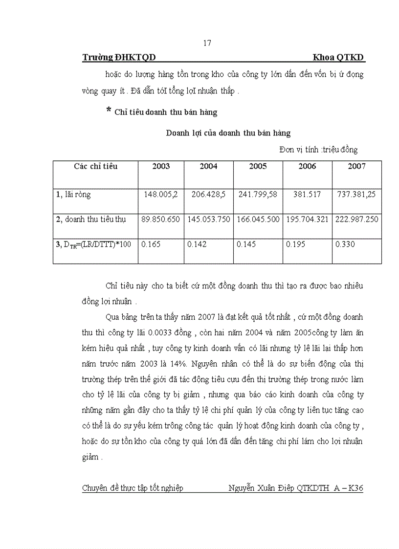 image for page Hoàn thiện công tác tổ chức bán hàng tại công ty cổ phần thương mại và xây dựng Nam Sơn 1
