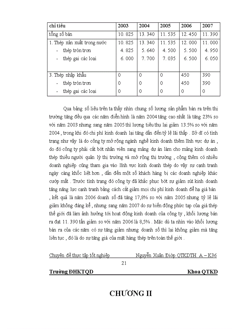 image for page Hoàn thiện công tác tổ chức bán hàng tại công ty cổ phần thương mại và xây dựng Nam Sơn 1