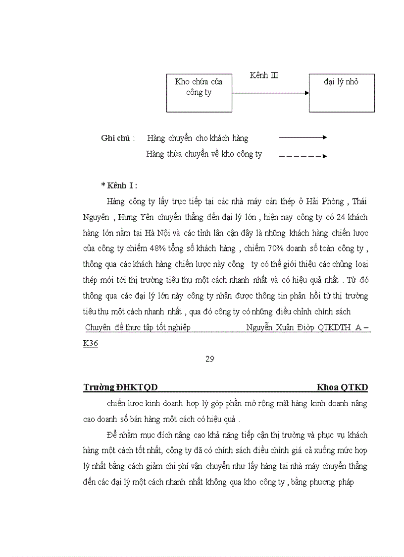 image for page Hoàn thiện công tác tổ chức bán hàng tại công ty cổ phần thương mại và xây dựng Nam Sơn 1