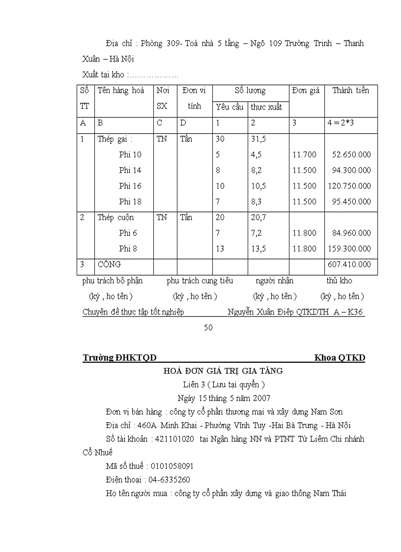 image for page Hoàn thiện công tác tổ chức bán hàng tại công ty cổ phần thương mại và xây dựng Nam Sơn 1