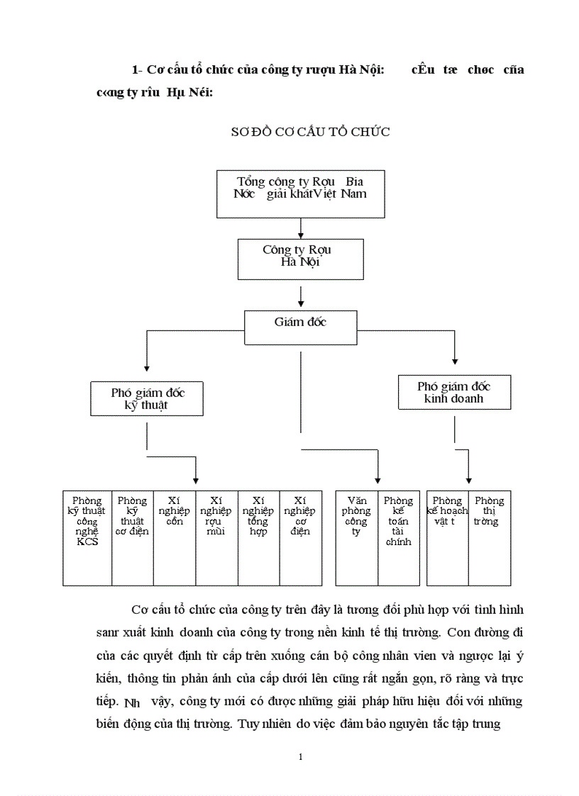 image for page Báo cáo thực tập tại Nhà máy Rượu Hà Nội