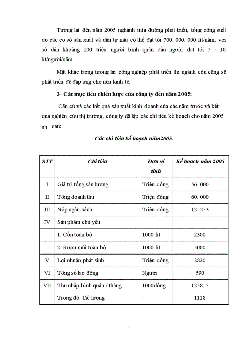 image for page Báo cáo thực tập tại Nhà máy Rượu Hà Nội