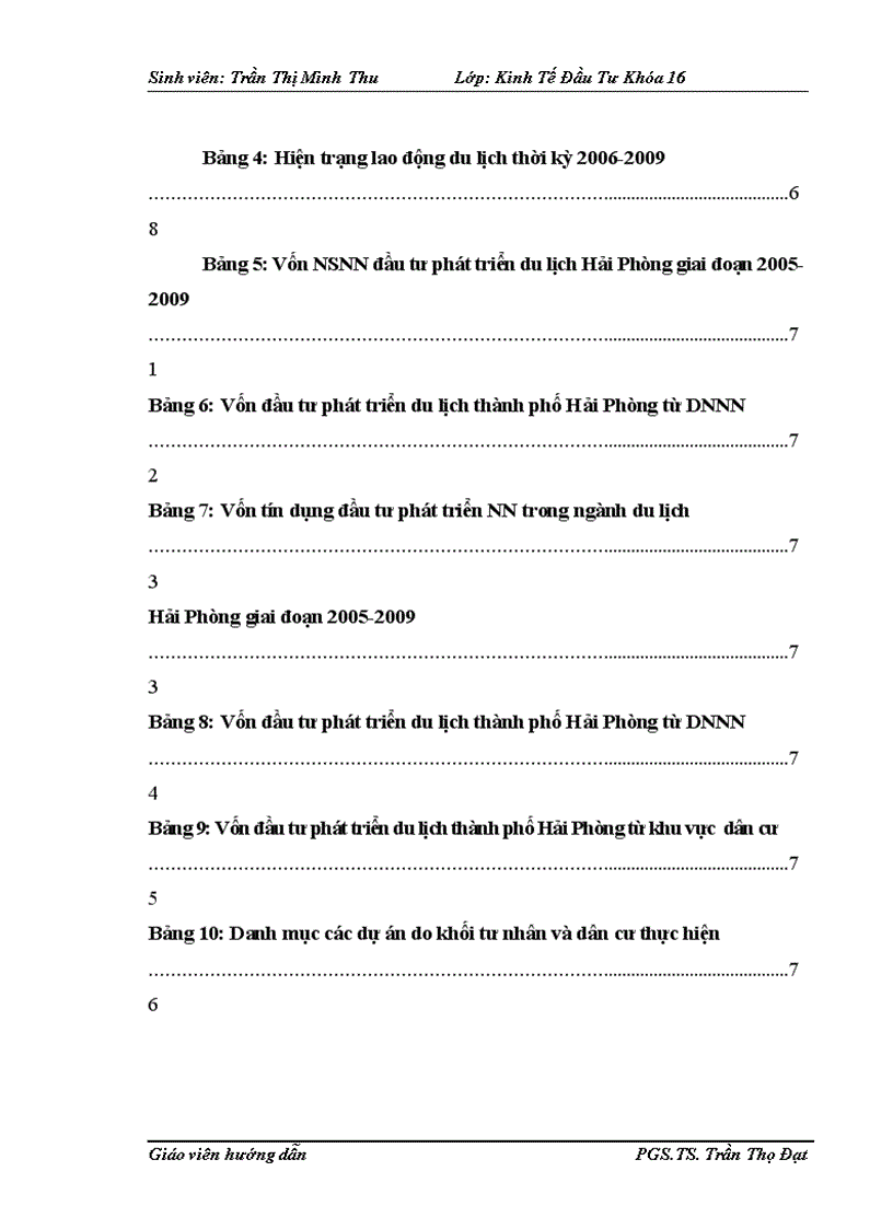 image for page Đầu tư phát triển du lịch tại Hải Phòng giai đoạn 2006 2009