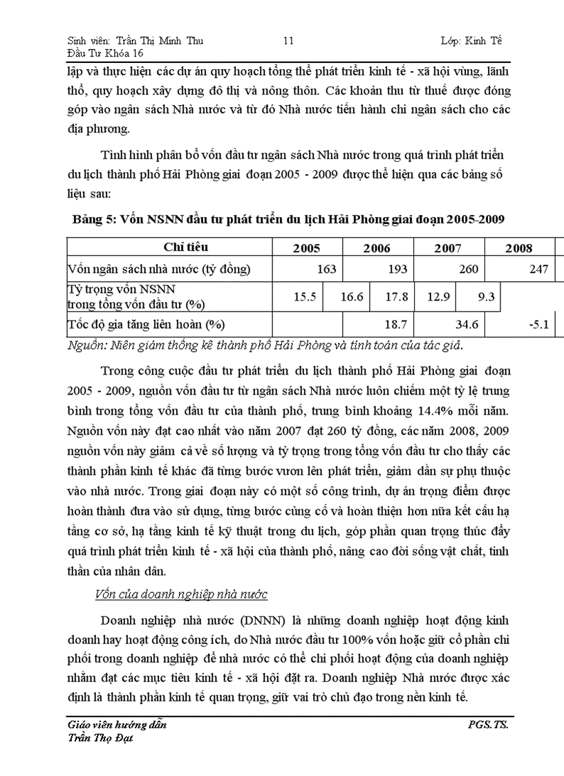 image for page Đầu tư phát triển du lịch tại Hải Phòng giai đoạn 2006 2009