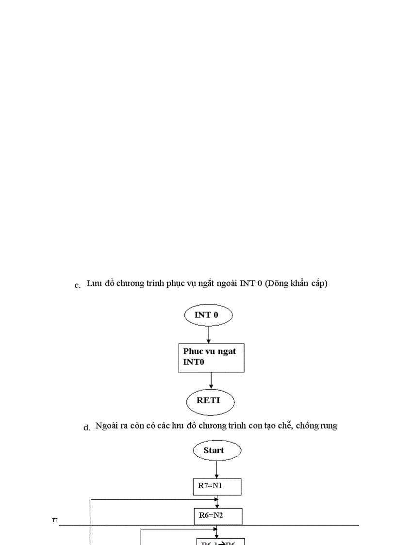 image for page Thiết kế hệ vi xử lý 8 bit