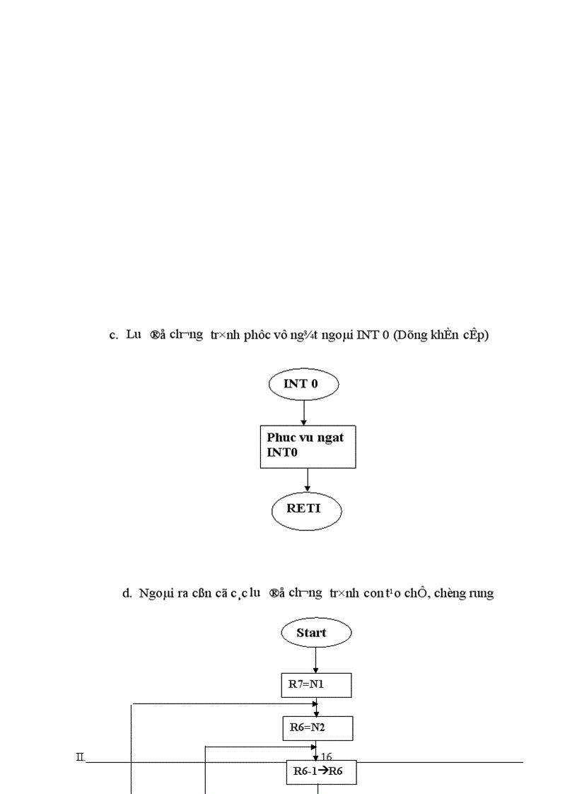 image for page Thiết kế hệ vi xử lý 8 bit