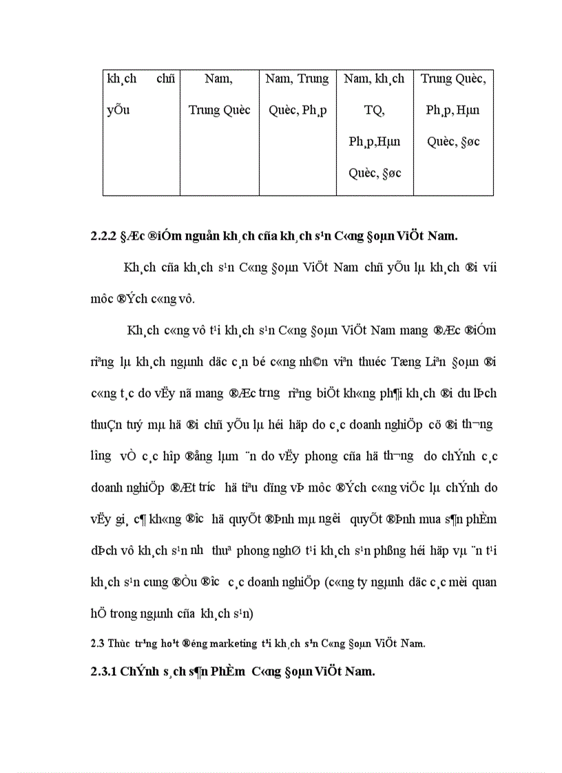 image for page Một số giải pháp hoàn thiện các chính sách marketing mix tại khách sạn Công đoàn Việt Nam