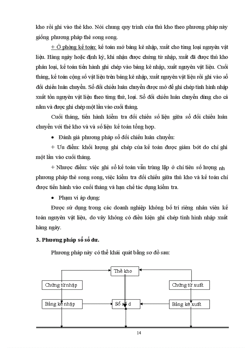 image for page Hoàn thiện Kế toán nguyên vật liệu tại chi nhánh công ty cổ phần lắp máy điện nước và xây dựng Xí nghiệp xây lắp số 6