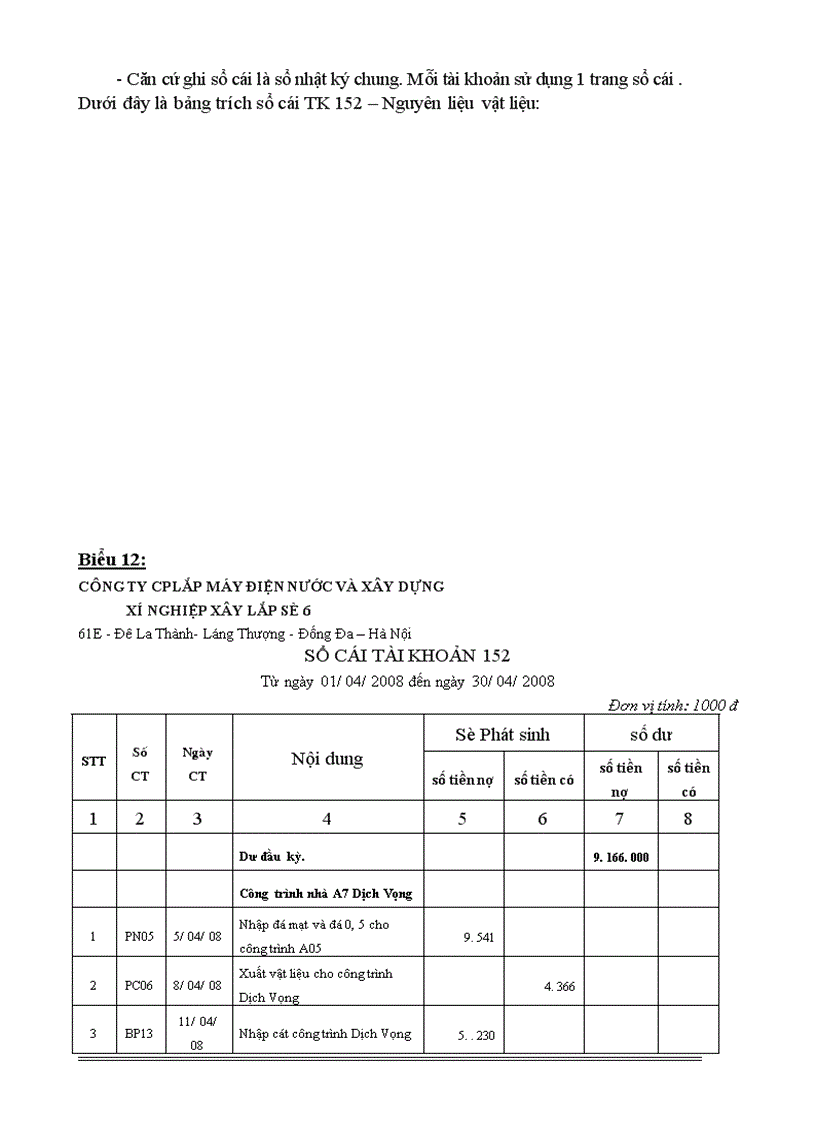image for page Hoàn thiện Kế toán nguyên vật liệu tại chi nhánh công ty cổ phần lắp máy điện nước và xây dựng Xí nghiệp xây lắp số 6