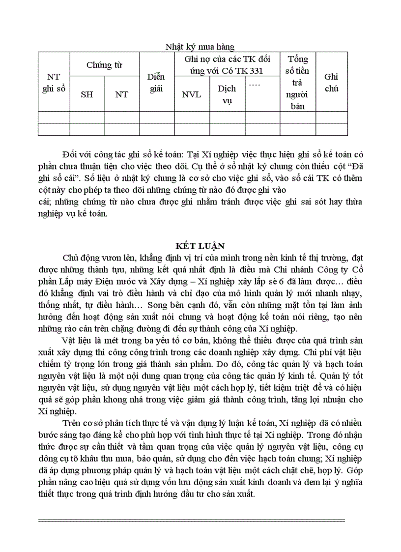 image for page Hoàn thiện Kế toán nguyên vật liệu tại chi nhánh công ty cổ phần lắp máy điện nước và xây dựng Xí nghiệp xây lắp số 6