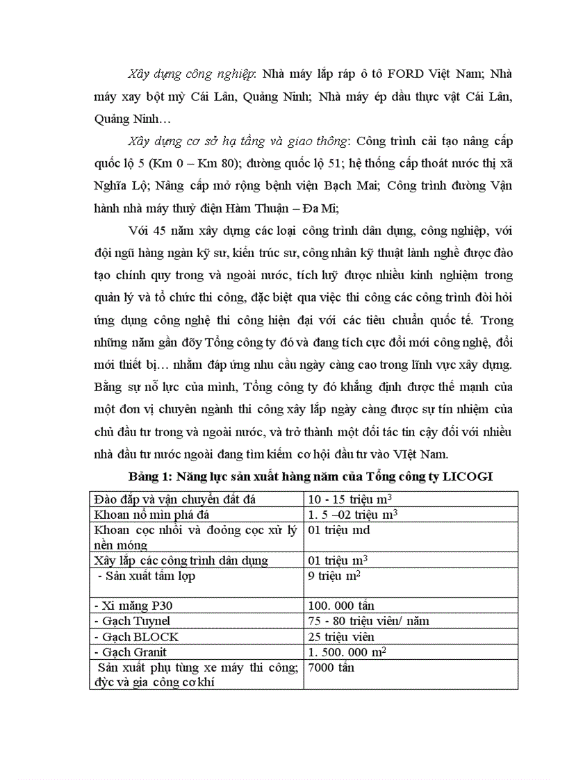 image for page Một số giải pháp về đầu tư nhằm nâng cao khả năng cạnh tranh của Tổng công ty Xây dựng và Phát triển hạ tầng 1