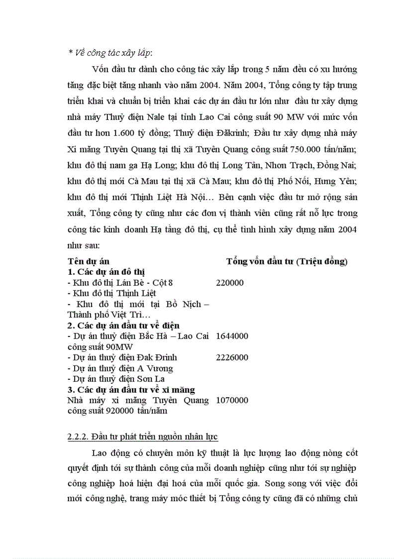 image for page Một số giải pháp về đầu tư nhằm nâng cao khả năng cạnh tranh của Tổng công ty Xây dựng và Phát triển hạ tầng 1