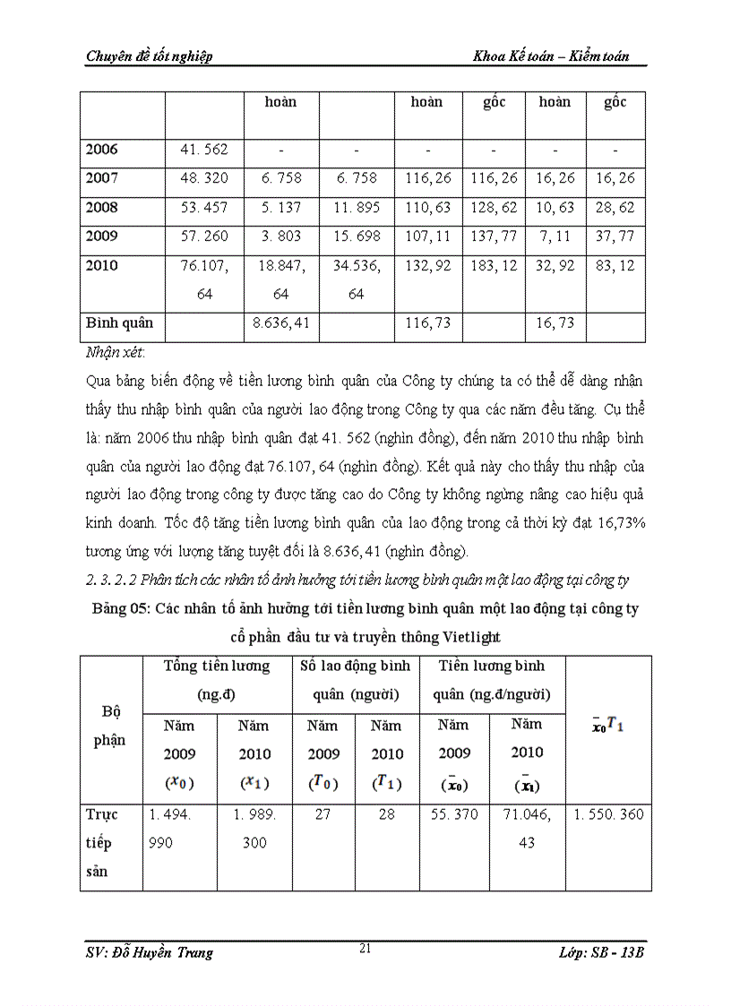 image for page Phân tích thống kê tiền lương của người lao động tại Công ty cổ phần đầu tư và truyền thông Vietlight 1