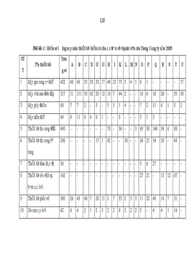 image for page Nâng cao năng lực cạnh tranh của tổng công ty cơ điện xây dựng nông nghiệp và thủy lợi