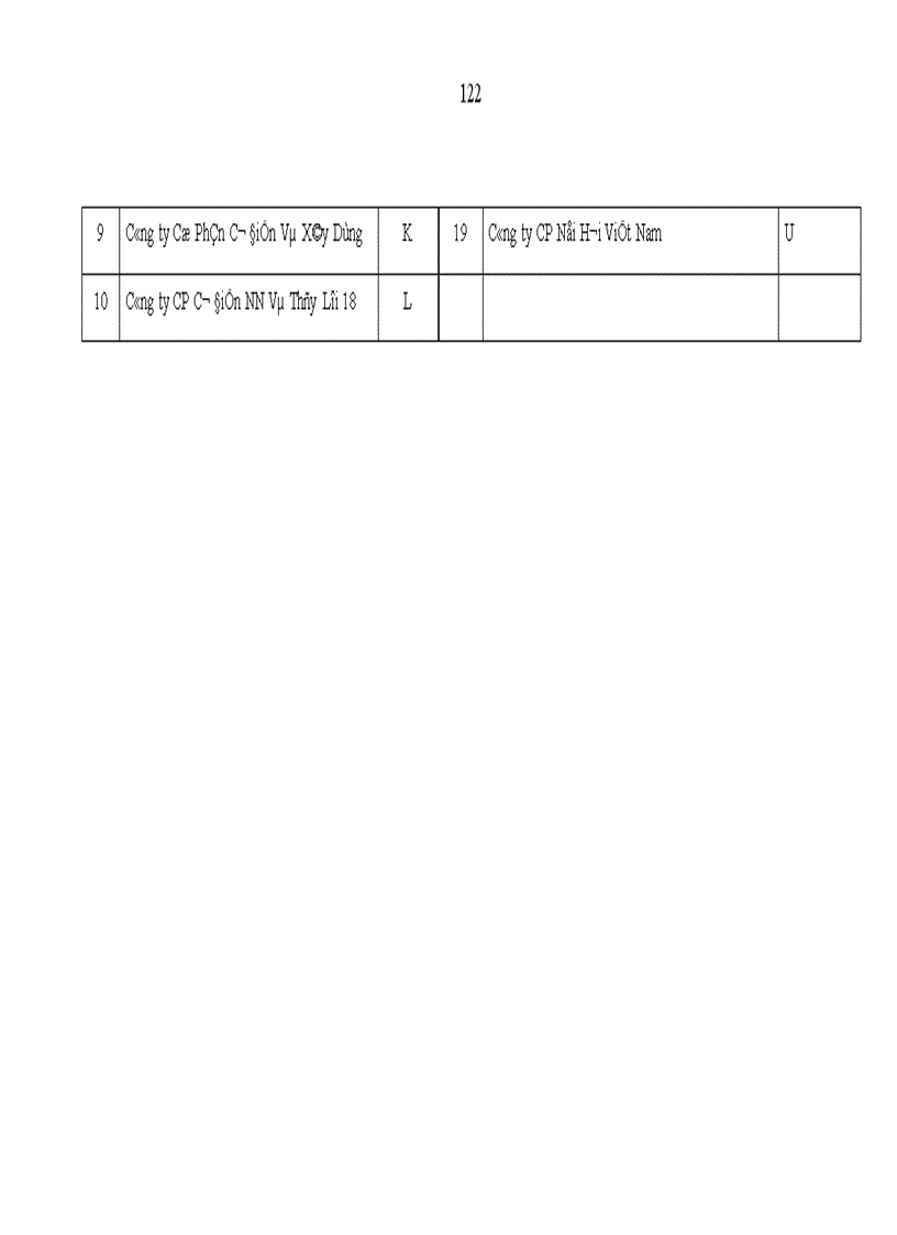image for page Nâng cao năng lực cạnh tranh của tổng công ty cơ điện xây dựng nông nghiệp và thủy lợi
