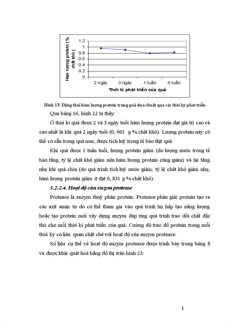 image for page Động thái một số chỉ tiêu sinh li hóa sinh theo tiến trình phát triển của quả dưa chuột Cucumis sativus L tại Sóc Sơn Hà Nội 1