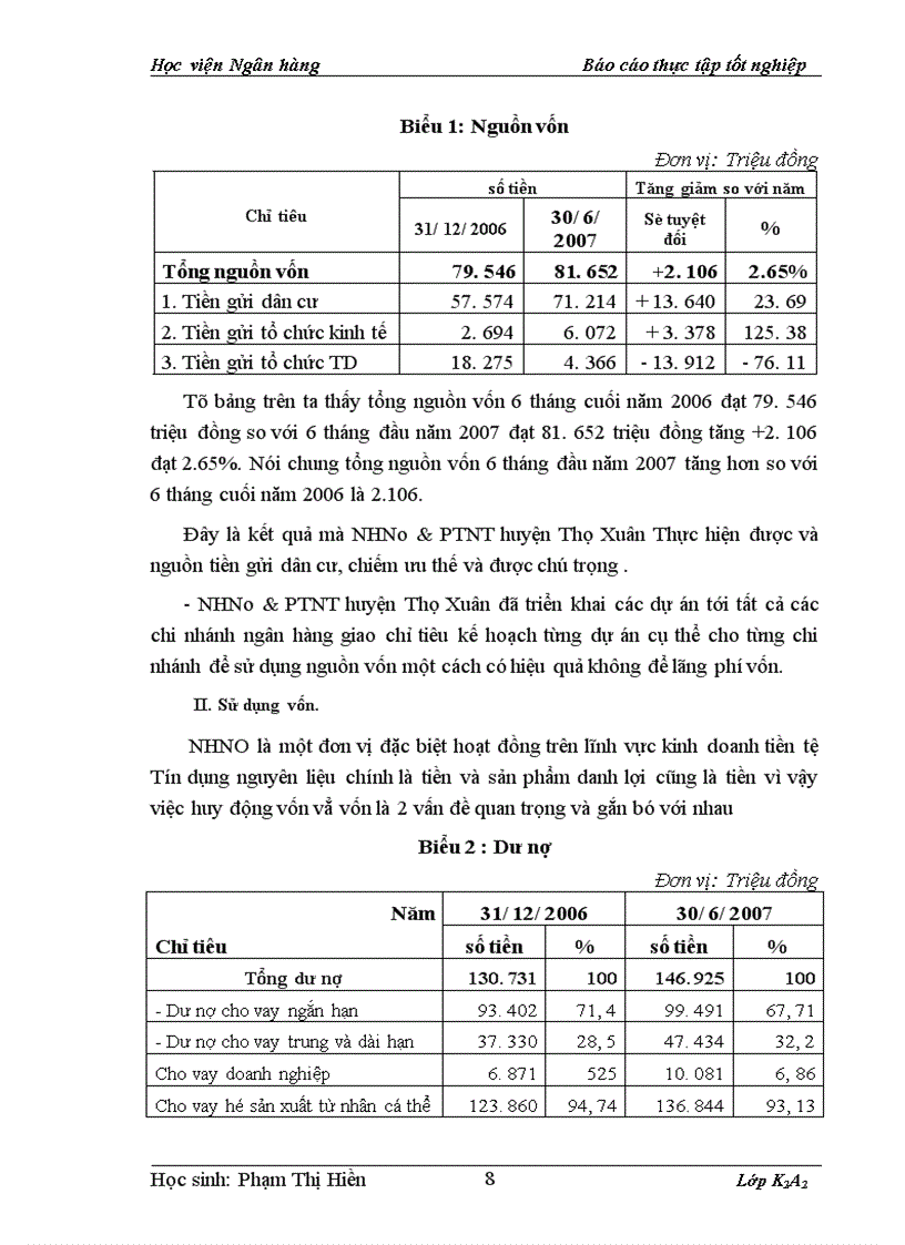 image for page Báo cáo thực tập tổng hợp tại Chi nhánh NHNo PTNT huyện Thọ Xuân