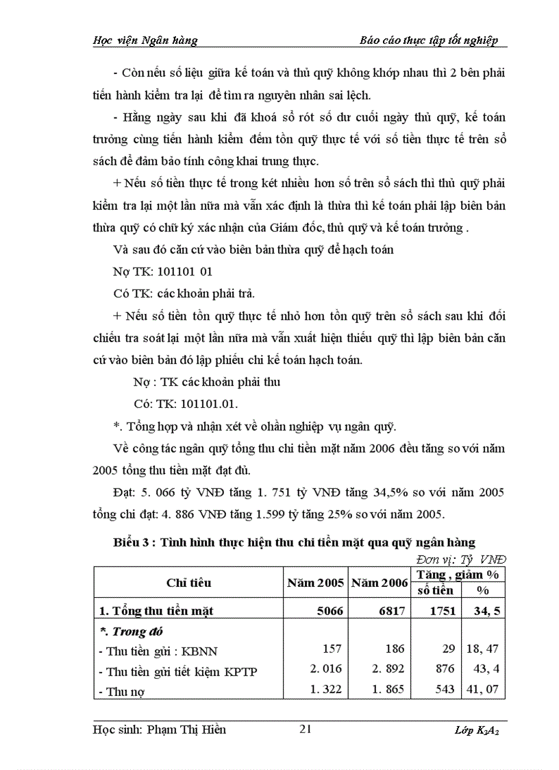 image for page Báo cáo thực tập tổng hợp tại Chi nhánh NHNo PTNT huyện Thọ Xuân