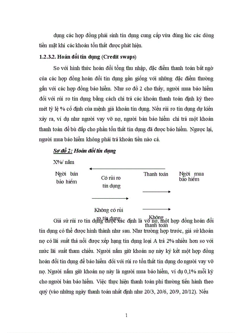 image for page Giải pháp phòng ngừa hạn chế rủi ro tín dụng tại chi nhánh NHCT Hai Bà Trưng Chương 1