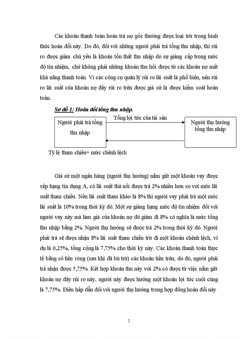 image for page Giải pháp phòng ngừa hạn chế rủi ro tín dụng tại chi nhánh NHCT Hai Bà Trưng Chương 1