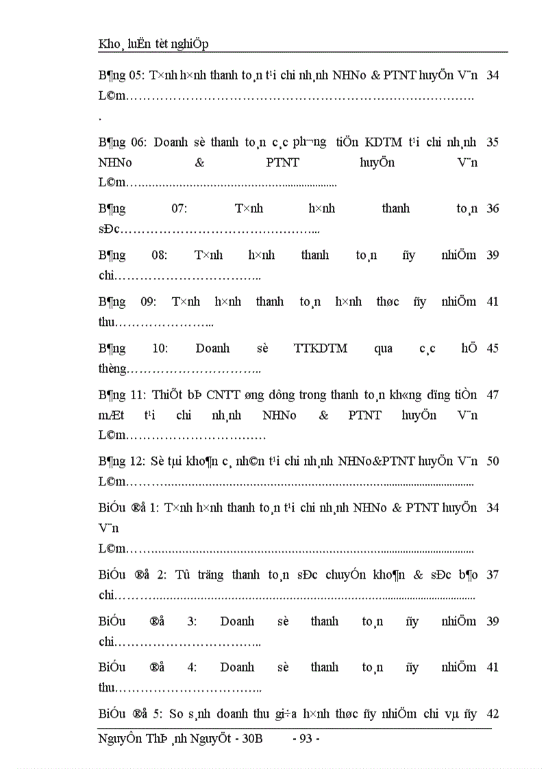 image for page Mở rộng thanh toán không dùng tiền mặt dựa trên nền tảng công nghệ thông tin tại NHNo PTNT huyện Văn Lâm tỉnh Hưng Yên