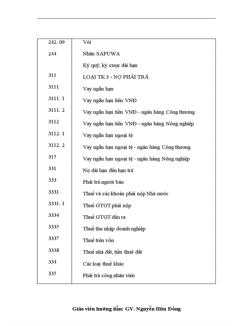 image for page Tổ chức bộ máy kế toán và tổ chức công tác kế toán tại Công ty Cổ phần Nước uống tinh khiết Sài Gòn SAPUWA