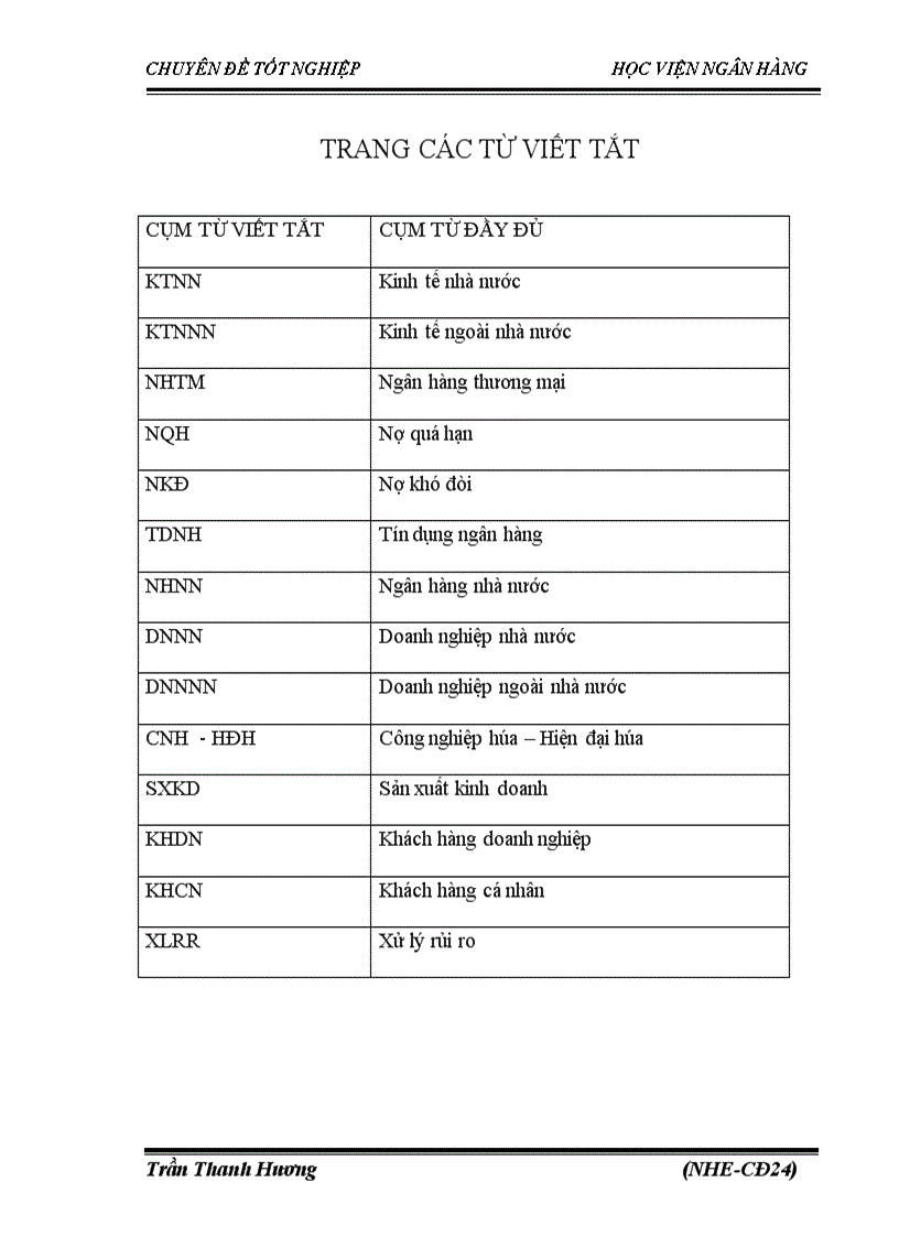 image for page Nâng cao chất lượng tín dụng tại VPbank chi nhánh Thăng Long Thực trạng và Giải pháp 1