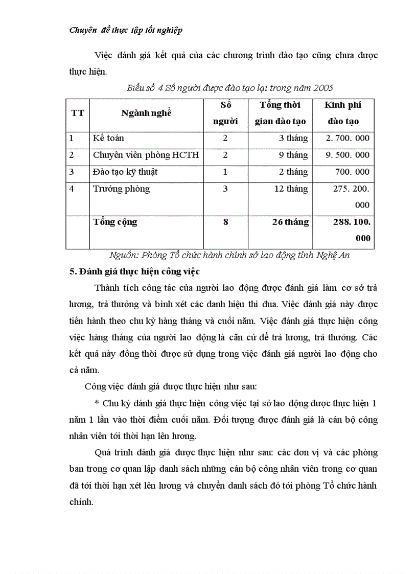 image for page Hoàn thiện công tác quản trị nhân lực tại sở lao động thương binh và xã hội tỉnh nghệ an 1