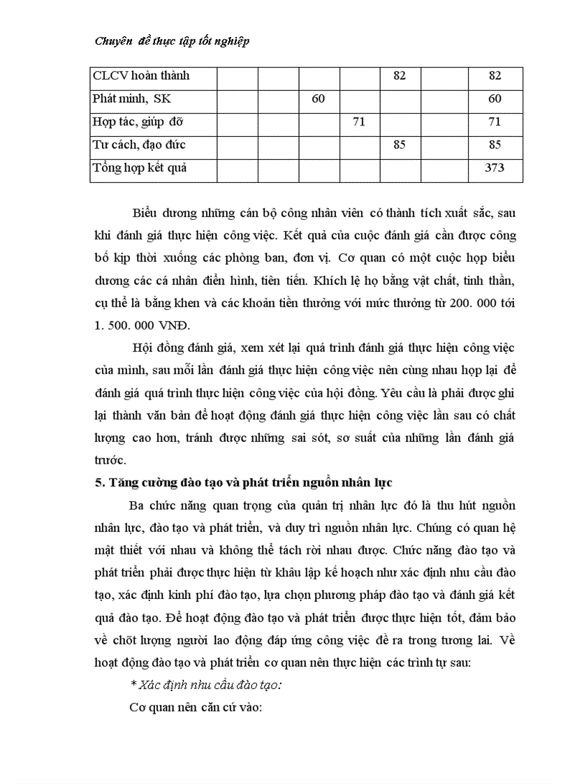 image for page Hoàn thiện công tác quản trị nhân lực tại sở lao động thương binh và xã hội tỉnh nghệ an 1