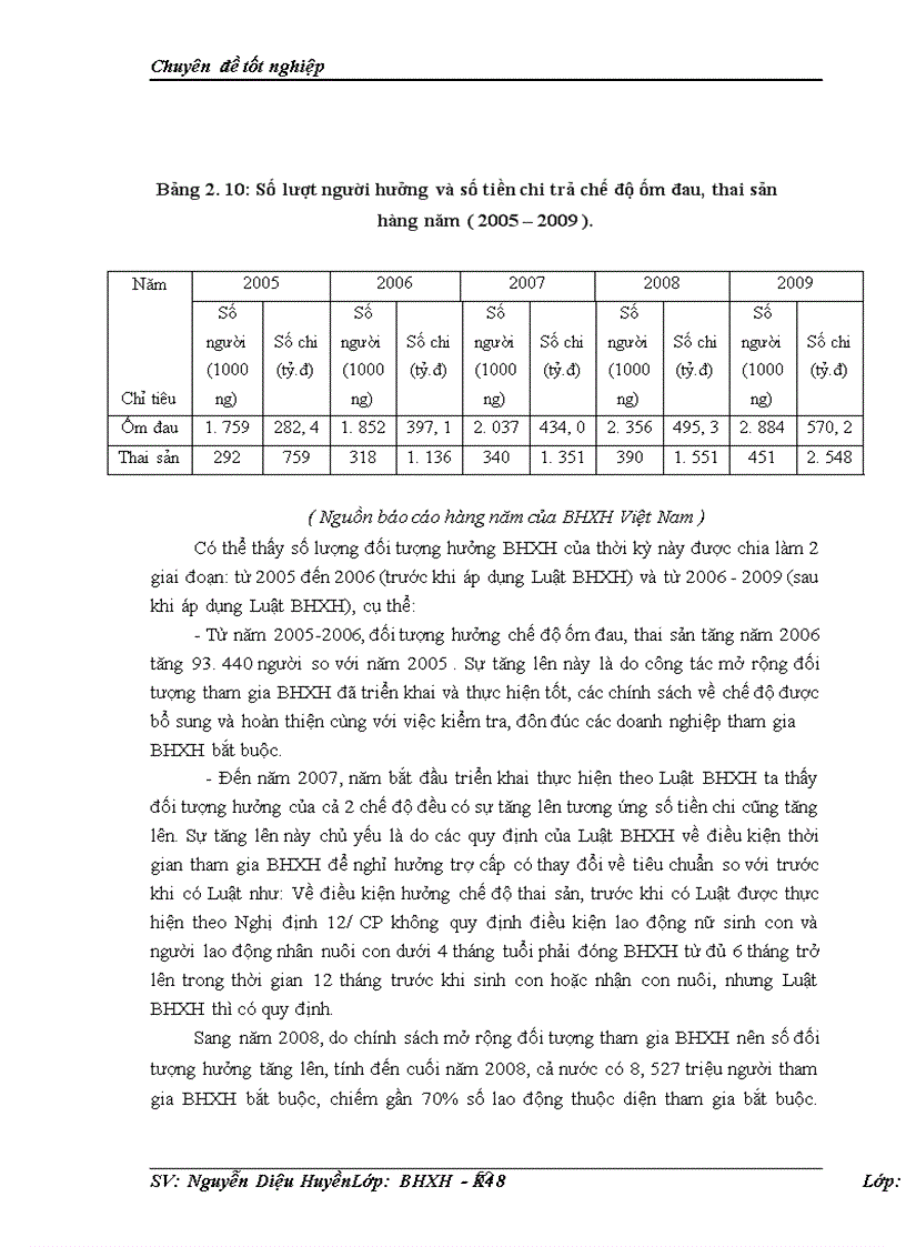 image for page Thực trạng và giải pháp nhằm hoàn thiện hoạt động chi trả các chế độ BHXH bắt buộc Việt Nam hiện nay 1